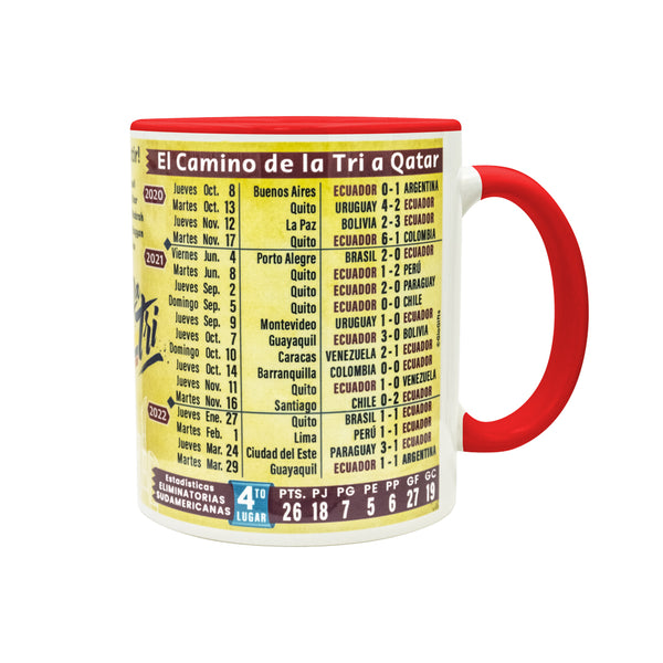 Ecuador Qatar 2022 Mug, right side