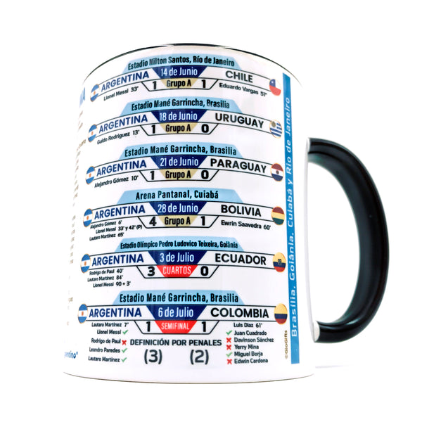 Argentina Campeón Copa América 2020
